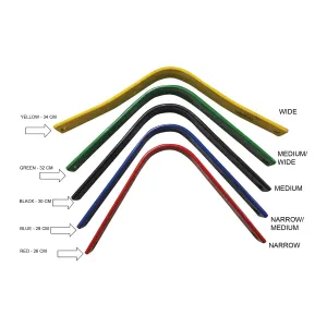 Cavalier Dressage/Stock  4PC Gullet Set