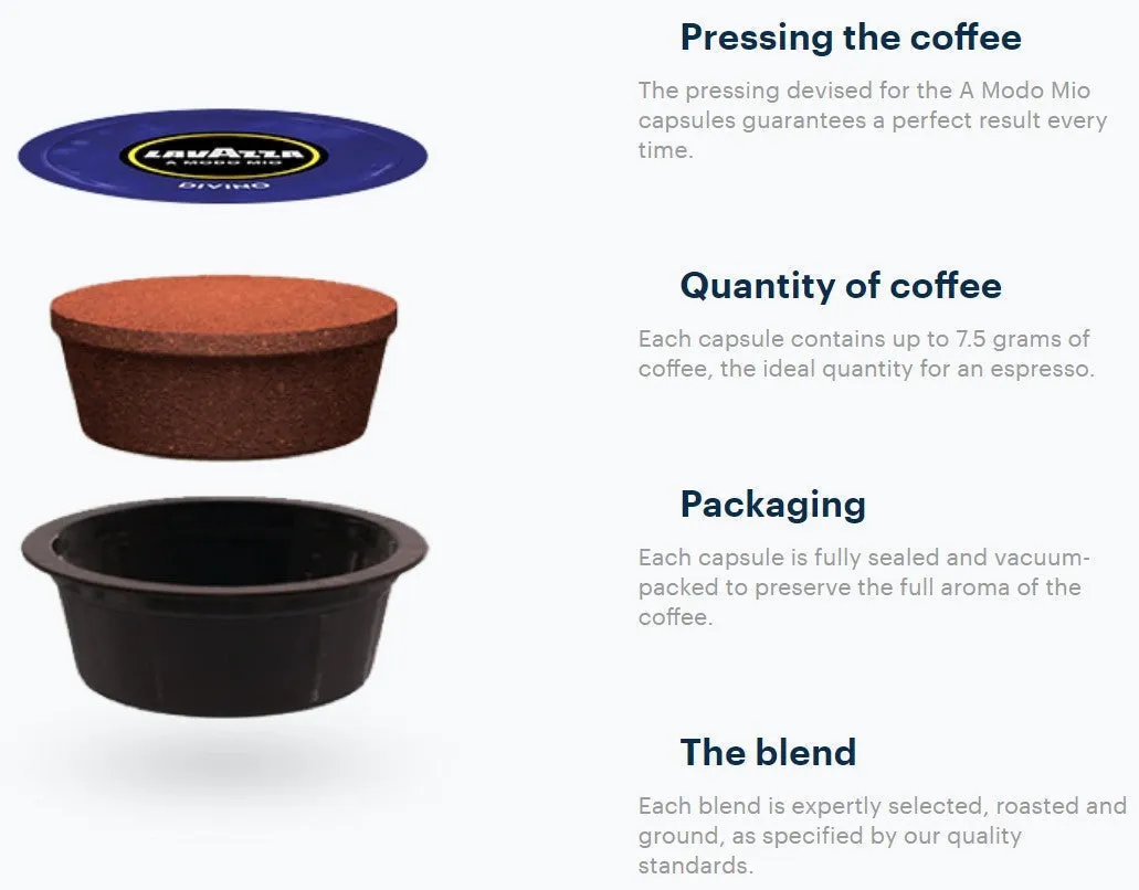 Lavazza A Modo Mio Divino Coffee Capsules (5 Packs of 16)